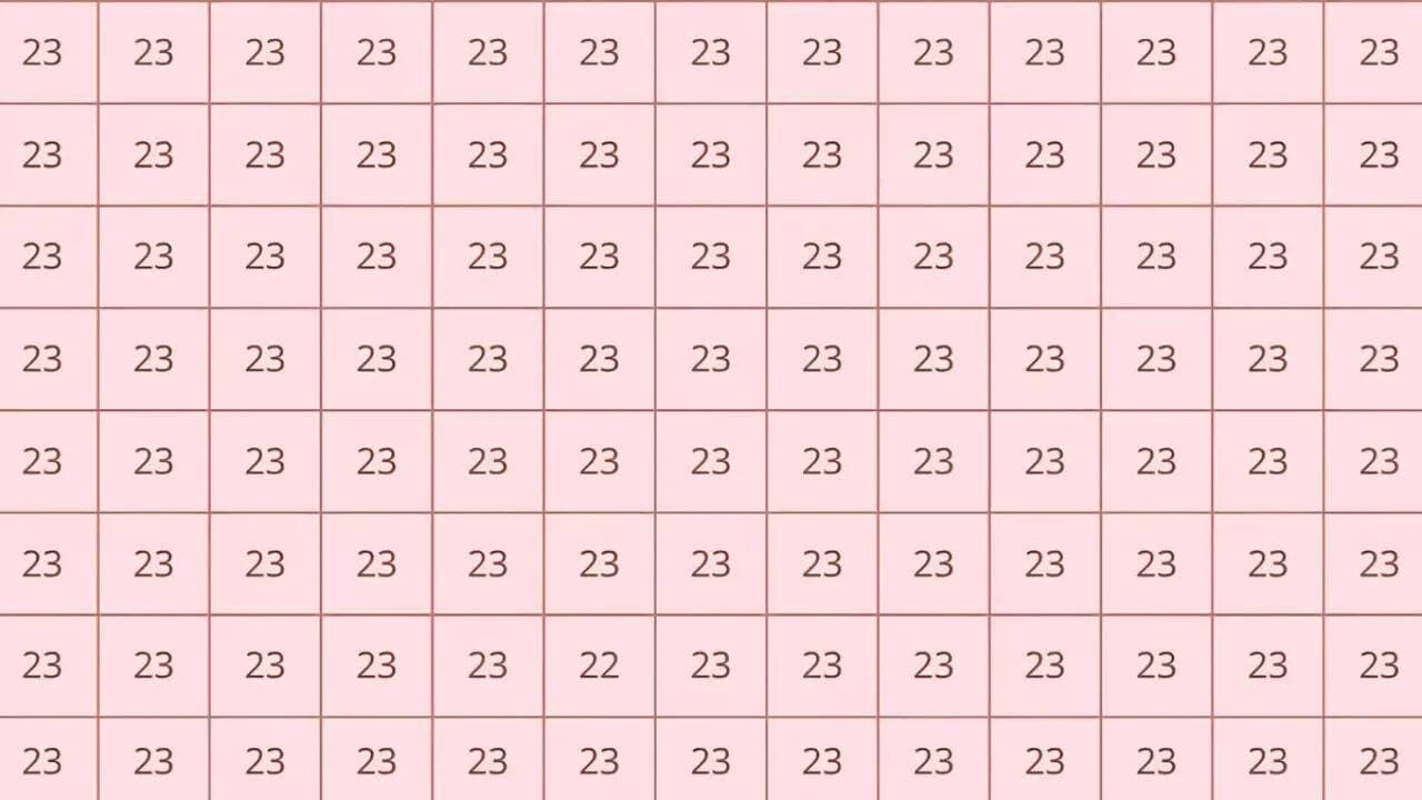 Optical Illusion: A sea of 23s hides just one '22', how fast can you spot it?