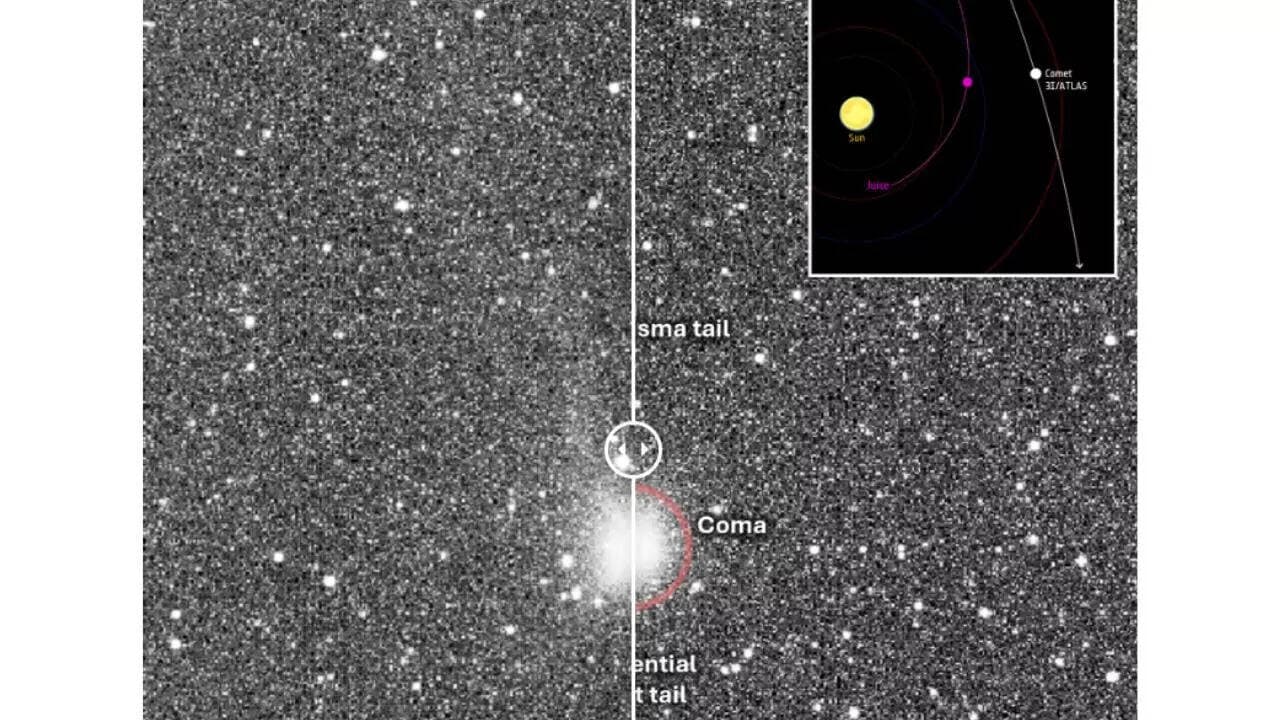 Comet 3I/ATLAS reveals glowing coma, plasma and dust tails from ESA’s Juice mission | NavCam early images revealed